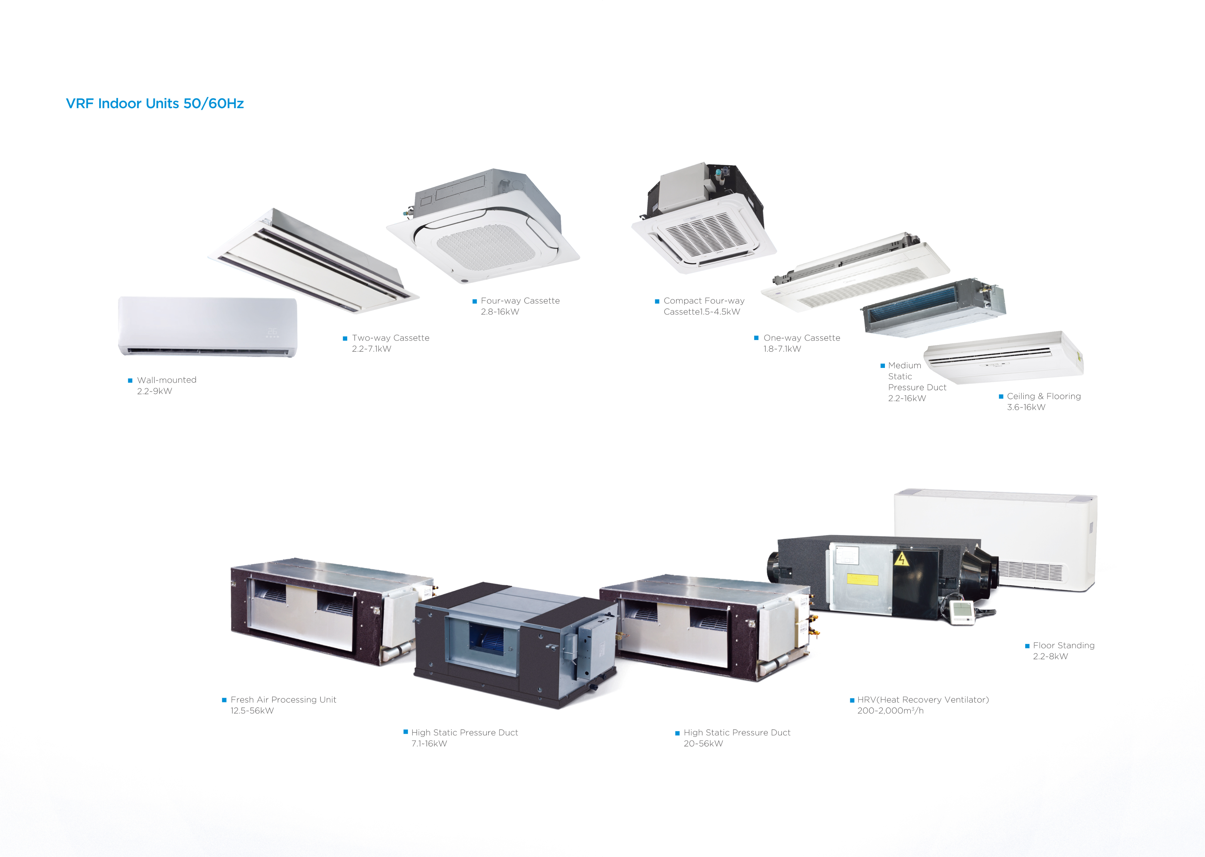 AC
        Installation